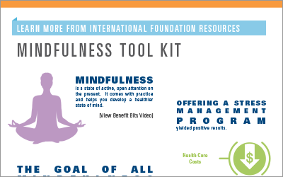 Mindfulness Toolkit